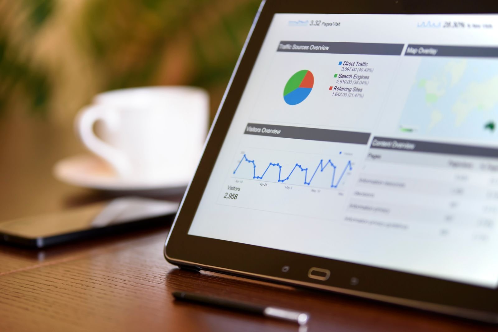 Uncover capta Série A de R$ 80 milhões com Cloud9 Capital e mira liderança global em Marketing Mix Modeling